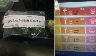黑龍江省食藥監開展食用農產品批發市場清源行動 筑牢源頭安全防線
